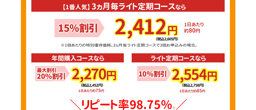 【1番人気】 3ヵ月毎お届け基本コースなら15%割引2,412円（税込2,605円）　年間購入コースなら最大割引20%割引2,270円（税込2,452円）　お試し定期コースなら価格10%割引2,554円（税込2,758円）　